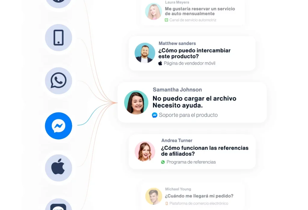 Servicio al cliente-enrutamiento-inteligente-de-mensajes-fresdesk-messaging-tecnoimplanta Servicio al cliente